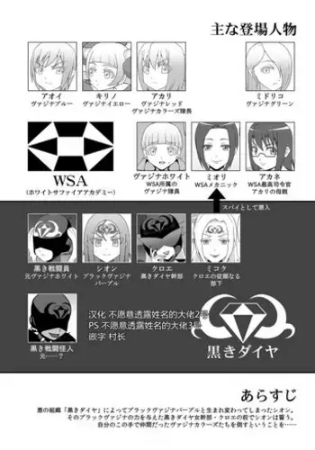 [STUDIO HP+ (IceLee)] Teisou Sentai Virginal Colors Dai-San-wa [Chinese]